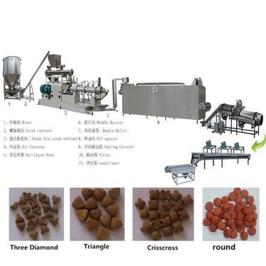 山东济宁家用狗粮颗粒机批发市场